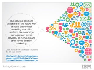 Big Data & Analytics and the Retail Industry: Luxottica | PDF