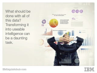 Big data, analytics and the retail industry: Luxottica | PDF