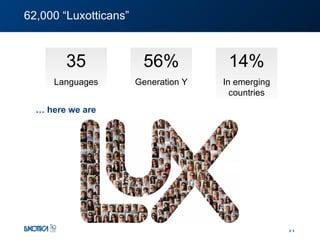 62,000 “Luxotticans” 14% In emerging countries 56% Generation Y 35 Languages …  here we are 