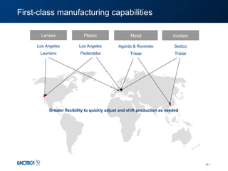 First-class manufacturing capabilities Greater flexibility to quickly adjust and shift production as needed Lenses Los Angeles Lauriano Plastic Los Angeles Pederobba Tristar Agordo & Rovereto Metal Acetate Sedico Tristar 