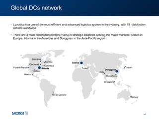Global DCs network Luxottica has one of the most efficient and advanced logistics system in the industry, with 18  distribution centers worldwide There are 3 main distribution centers (hubs) in strategic locations serving the major markets: Sedico in Europe, Atlanta in the Americas and Dongguan in the Asia-Pacific region Atlanta Columbus Foothill Ranch Sedico Dongguan Dallas Toronto Winnipeg Mexico Rio de Janeiro Singapore Turkey India Sidney Japan Hong Kong Cincinnati 