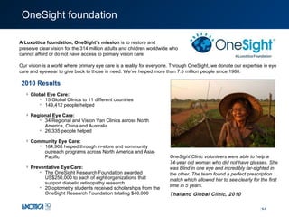 A Luxottica foundation, OneSight’s mission  is to restore and  preserve clear vision for the 314 million adults and children worldwide who  cannot afford or do not have access to primary vision care.  Our vision is a world where primary eye care is a reality for everyone. Through OneSight, we donate our expertise in eye care and eyewear to give back to those in need. We’ve helped more than 7.5 million people since 1988. OneSight foundation 2010 Results Global Eye Care: 15 Global Clinics to 11 different countries 149,412 people helped Regional Eye Care: 34 Regional and Vision Van Clinics across North America, China and Australia  26,335 people helped Community Eye Care:  164,908 helped through in-store and community outreach programs across North America and Asia-Pacific Preventative Eye Care:  The OneSight Research Foundation awarded US$250,000 to each of eight organizations that support diabetic retinopathy research 20 optometry students received scholarships from the OneSight Research Foundation totaling $40,000 OneSight Clinic volunteers were able to help a  74-year old woman who did not have glasses. She was blind in one eye and incredibly far-sighted in the other. The team found a perfect prescription match which allowed her to see clearly for the first time in 5 years.  Thailand Global Clinic, 2010 