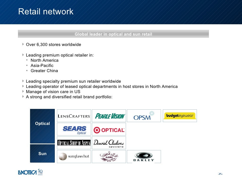 Luxottica group corporate presentation