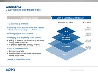 Luxottica subsidiaries 2024