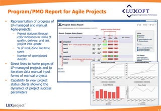 Program/PMO Report for Agile Projects
    Representation of progress of
     LP-managed and manual
     Agile-projects:
      –   Project statuses through
          color indication in terms of
          quality, delivery, and last
          project info update
      –   % of work done and time
          spent
      –   Number of open/closed
          defects
    Direct links to home pages of
     LP-managed projects and to
     iteration data manual input
     forms of manual projects
    Capability to view project
     status charts showing the
     dynamics of project success
     parameters
 