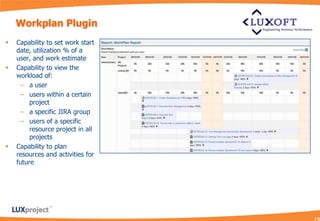 Workplan Plugin
   Capability to set work start
    date, utilization % of a
    user, and work estimate
   Capability to view the
    workload of:
     – a user
     – users within a certain
         project
     – a specific JIRA group
     – users of a specific
         resource project in all
         projects
   Capability to plan
    resources and activities for
    future
 