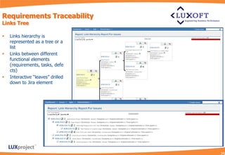 Requirements Traceability
Links Tree

   Links hierarchy is
    represented as a tree or a
    list
   Links between different
    functional elements
    (requirements, tasks, defe
    cts)
   Interactive “leaves” drilled
    down to Jira element
 