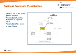 Business Processes Visualization


   Ability to run an eye over a
    process workflow
   Visualization of workflow
    transitions of a certain
    issue
   Visualization of the latest
    changes history
 