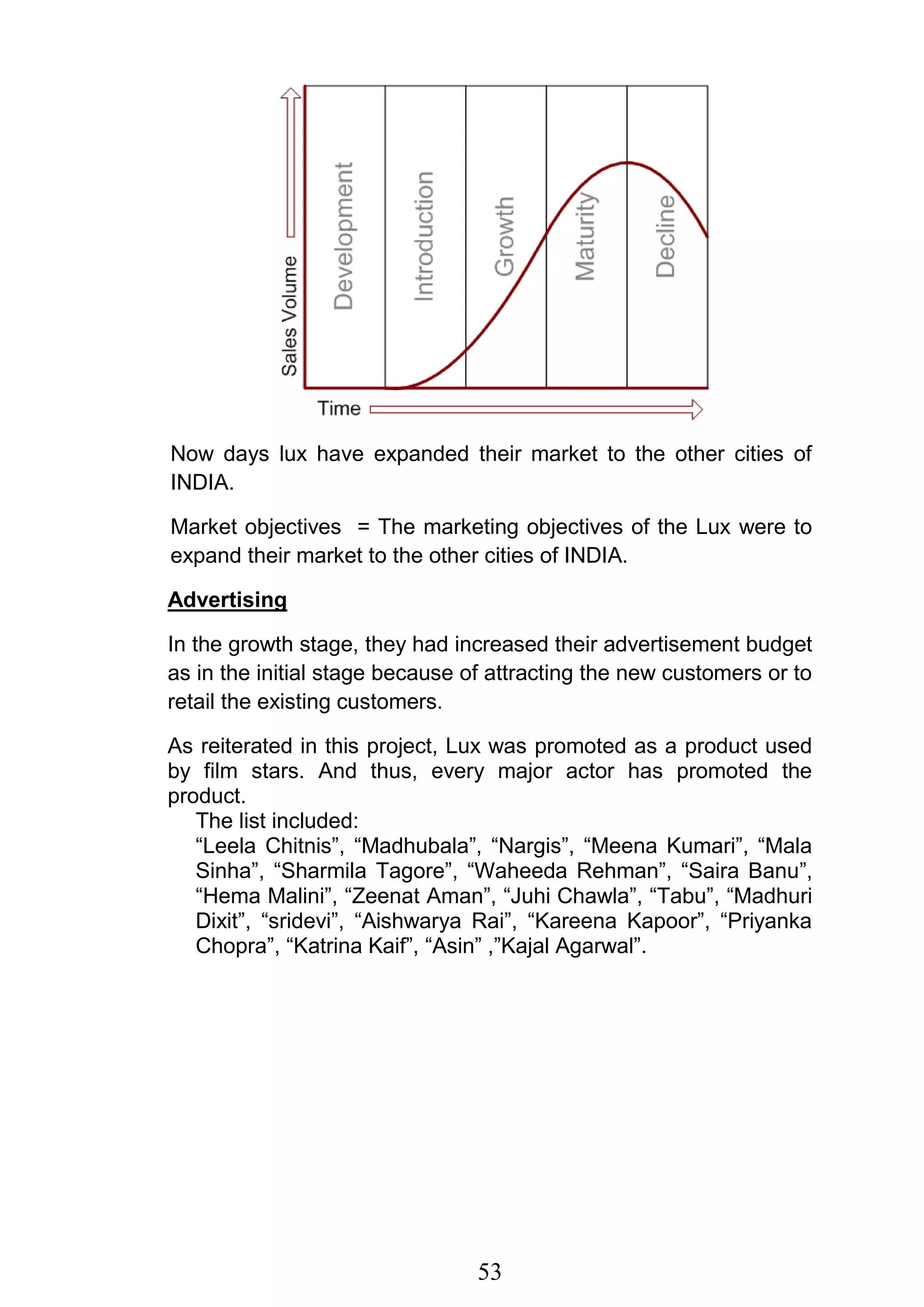 53
Now days lux have expanded their market to the other cities of
INDIA.
Market objectives = The marketing objectives of the Lux were to
expand their market to the other cities of INDIA.
Advertising
In the growth stage, they had increased their advertisement budget
as in the initial stage because of attracting the new customers or to
retail the existing customers.
As reiterated in this project, Lux was promoted as a product used
by film stars. And thus, every major actor has promoted the
product.
The list included:
―Leela Chitnis‖, ―Madhubala‖, ―Nargis‖, ―Meena Kumari‖, ―Mala
Sinha‖, ―Sharmila Tagore‖, ―Waheeda Rehman‖, ―Saira Banu‖,
―Hema Malini‖, ―Zeenat Aman‖, ―Juhi Chawla‖, ―Tabu‖, ―Madhuri
Dixit‖, ―sridevi‖, ―Aishwarya Rai‖, ―Kareena Kapoor‖, ―Priyanka
Chopra‖, ―Katrina Kaif‖, ―Asin‖ ,‖Kajal Agarwal‖.
 