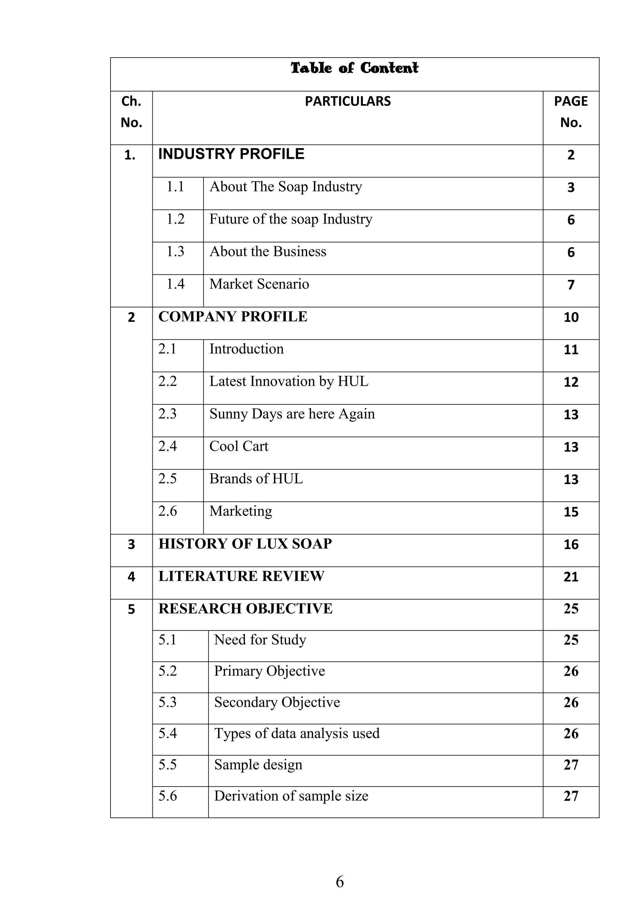 6
Table of Content
Ch.
No.
PARTICULARS PAGE
No.
1. INDUSTRY PROFILE 2
1.1 About The Soap Industry 3
 1.2 Future of the soap Industry 6
 1.3 About the Business 6
 1.4 Market Scenario 7
2 COMPANY PROFILE 10
2.1 Introduction 11
2.2 Latest Innovation by HUL 12
2.3 Sunny Days are here Again 13
2.4 Cool Cart 13
2.5 Brands of HUL 13
2.6 Marketing 15
3 HISTORY OF LUX SOAP 16
4 LITERATURE REVIEW 21
5 RESEARCH OBJECTIVE 25
5.1 Need for Study 25
5.2 Primary Objective 26
5.3 Secondary Objective 26
5.4 Types of data analysis used 26
5.5 Sample design 27
5.6 Derivation of sample size 27
 