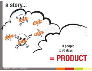 Fail=Win : UX Fail Stories at FailChat | PDF