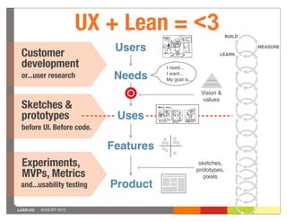 UX + Lean = <3                                    BUILD



 Customer                   Users                                    LEARN
                                                                                  MEASURE



 development                                I need...
 or...user research         Needs           I want...
                                            My goal is...

                                                             Vision &
                                                              values
 Sketches &                           Mary can...



 prototypes                 Uses
 before UI. Before code.

                           Features
 Experiments,                                                sketches,

 MVPs, Metrics                                              prototypes,
                                                               pixels
 and...usability testing   Product

LUXR.CO   AUGUST 2012
 