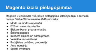Magento izcilā pielāgojamība
Magento ir universāls rīks, kas ir pielāgojams lielākajai daļai e-biznesa
nozaru. Visbiežāk to izmanto šādās nozarēs:
● Mode un modes aksesuāri
● B2B un vairumtirzniecība
● Elektronika un programmatūra
● Ēdienu piegāde
● Interjera dizaina un dārza preces
● Veselība un skaistums
● Rotaļlietas un bērnu produkcija
● Auto industrija
● Sporta inventārs
 