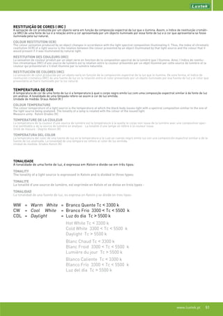 RESTITUIÇÃO DE CORES ( IRC )					
A sensação de cor produzida por um objecto varia em função da composição espectral da luz que o ilumina. Assim, o índice de restituição cromáti-
ca (IRC) de uma fonte de luz é a relação entre a cor apresentada por um objecto iluminado por essa fonte de luz e a cor que apresentaria se fosse
iluminada pela luz natural.

COLOUR RESTITUTION (ICR)	                   				
The colour sensation produced by an object changes in accordance with the light spectral composition illuminating it. Thus, the index of chromatic
restitution (ICR) of a light source is the relation between the colour presented by an object illuminated by that light source and the colour that it
would present if it was illuminated by natural light.

RESTITUITION DES COULEURS (IRC)					
La sensation de couleur produit par un objet varie en fonction de la composition spectral de la lumière que l’illumine. Ainsi, l’indice de restitu-
tion chromatique (IRC) d’une source de lumière est la relation entre la couleur présentée par un objet illuminé par cette source de lumière et la
couleur qui présenterait s’il était illuminé par la lumière naturelle. 	

RESTITUICIÓN DE COLORES (IRC)					
La sensación de color producida por un objeto varía en función de la composición espectral de la luz que lo ilumina. De esta forma, el índice de
restitución cromática (IRC) de una fuente de luz es la relación entre el color presentado por un objeto iluminado por esa fuente de luz y el color que
presentaría se fuera iluminado por la luz natural. 					


TEMPERATURA DE COR
A temperatura de cor de uma fonte de luz é a temperatura à qual o corpo negro emite luz com uma composição espectral similar à da fonte de luz
em análise. A tonalidade de uma lâmpada refere-se assim à cor de luz emitida.
Unidade de medida: Graus Kelvin (K )

COLOUR TEMPERATURE
The colour temperature of a light source is the temperature at which the black body issues light with a spectral composition similar to the one of
the light source being analyzed. The tonality of a lamp is related with the colour of the issued light.
Measure unity: Kelvin Grades (K)

TEMPERATURE DE LA COULEUR
La température de la couleur d’une source de lumière est la température à la quelle le corps noir issue de la lumière avec une composition spec-
tral semblable a de la source de lumière en analyse. La tonalité d’une lampe se réfère à la couleur issue.
Unité de mesure : Degrés Kelvin (K)

TEMPERATURA DEL COLOR
La temperatura del color de una fuente de luz es la temperatura a la cual un cuerpo negro emite luz con una composición espectral similar a de la
fuente de luz analizada. La tonalidad de una lámpara se refiere al color de luz emitida.
Unidad de medida: Grados Kelvin (K)




TONALIDADE
A tonalidade de uma fonte de luz, é expressa em Kelvin e divide-se em três tipos:

TONALITY
The tonality of a light source is expressed in Kelvin and is divided in three types:

TONALITE
La tonalité d’une source de lumière, est exprimée en Kelvin et se divise en trois types :
TONALIDAD
La tonalidad de una fuente de luz, es expresa en Kelvin y se divide en tres tipos:


WW = Warm White = Branco Quente Tc < 3300 k
CW = Cool White = Branco Frio 3300 < Tc < 5500 k
CDL = Daylight  = Luz do dia Tc > 5500 k
                                        Hot White Tc < 3300 k
                                        Cold White 3300 < Tc < 5500 k
                                        Daylight Tc > 5500 k
                                        Blanc Chaud Tc < 3300 k
                                        Blanc Froid 3300 < Tc < 5500 k
                                        Lumière du jour Tc > 5500 k
                                        Blanco Caliente Tc < 3300 k
                                        Blanco Frío 3300 < Tc < 5500 k
                                        Luz del día Tc > 5500 k




                                                                                                                             www.luxtek.pt         51
 
