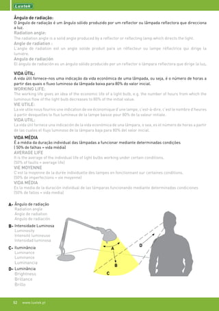Ângulo de radiação:
  O ângulo de radiação é um ângulo sólido produzido por um reflector ou lâmpada reflectora que direcciona
  a luz.
  Radiation angle:
  The radiation angle is a solid angle produced by a reflector or reflecting lamp which directs the light.
  Angle de radiation :
  L’angle de radiation est un angle solide produit para un réflecteur ou lampe réflectrice qui dirige la
  lumière.
  Angulo de radiación
  El ángulo de radiación es un ángulo sólido producido por un reflector o lámpara reflectora que dirige la luz.

  VIDA ÚTIL:
  A vida útil fornece-nos uma indicação da vida económica de uma lâmpada, ou seja, é o número de horas a
  partir das quais o fluxo luminoso da lâmpada baixa para 80% do valor inicial.
  WORKING LIFE:
  The working life gives an idea of the economic life of a light bulb, e.g. the number of hours from which the
  luminous flow of the light bulb decreases to 80% of the initial value.
  VIE UTILE:
  La vie utile nous fournis une indication de vie économique d’une lampe, c’est-à-dire, c’est le nombre d’heures
  à partir desquelles le flux lumineux de la lampe baisse pour 80% de la valeur initiale.
  VIDA UTIL:
  La vida útil fornece una indicación de la vida económica de una lámpara, o sea, es el número de horas a partir
  de las cuales el flujo luminoso de la lámpara baja para 80% del valor inicial.
  VIDA MÉDIA
  É a média da duração individual das lâmpadas a funcionar mediante determinadas condições
  ( 50% de falhas = vida média)
  AVERAGE LIFE
  It is the average of the individual life of light bulbs working under certain conditions.
  (50% of faults = average life)
  VIE MOYENNE
  C’est la moyenne de la durée individuelle des lampes en fonctionnant sur certaines conditions.
  (50% de imperfections = vie moyenne)
  VIDA MÉDIA
  Es la media de la duración individual de las lámparas funcionando mediante determinadas condiciones
  (50% de fallos = vida media)

A- Ângulo de radiação
   Radiation angle
   Angle de radiation
   Angulo de radiación
B- Intensidade Luminosa
   Luminosity
   Intensité lumineuse
   Intensidad luminosa
C- Iluminância
   Luminance
   Luminance
   Luminancia
D- Luminância
   Brightness
   Brillance
   Brillo



  52   www.luxtek.pt
 
