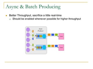 Async & Batch Producing
   Better Throughput, sacrifice a little real-time
     Should be enabled whenever possible for higher throughput
 