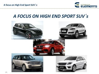 -24-
A focus on High End Sport SUV´s:
A FOCUS ON HIGH END SPORT SUV´s
 