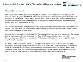 -25-
Market will see new entrants:
NEW crossover to rival BMW X6 will be built by Mercedes-Benz. It will build a new low-roofed coupe-SUV
crossover to face off against the BMW X6. A Mercedes executive told Car and Driver magazine that while an X6
rival would be something of a bizarre vehicle, it would make a lot of financial sense for the German carmaker.
The executive said the business case had a strong foundation in that development costs would be relatively
modest, while profit margins would be high.
The crossover segments are growing around the world: not only in Australia, Europe and the US, but also -- and
possibly more importantly -- in the developing markets of Asia, So Mercedes logically believes adding more to
their line-up makes good business sense.
Mercedes first hinted at a low-roofed coupe/SUV chimera a couple of years ago, when it announced that it would
begin producing a second model alongside the M-Class at its Tuscaloosa, Alabama plant in the US.
The new model which is likely to be based on the M-Class would slot into the line-up as a big brother to the
recently unveiled GLA-Class.
But they're not the only German brand to be eyeing the success of BMW's X6. Audi has also discussed the
possibility of developing a sporty, low-roofed crossover. As far back as 2011, Volkswagen Group head of design
Walter de Silva said Audi was planning to launch a sporty crossover that would slot between the Q5 and Q7.
Unofficially known as Q6, this crossover could end up being a bit smaller than the midsize X6 and ML-based
vehicles; in which case it would more comfortably be positioned against the future BMW X4.
A focus on High End Sport SUV´s: The market will see new entrants
Source:
Centralian Advocate (Australia)
15 October, 2013
Stephen Edelstein
 