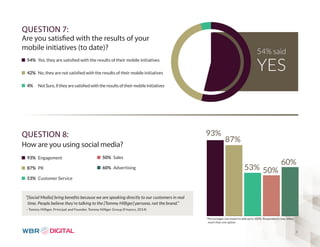 6 
QUESTION 7: 
Are you satis ed with the results of your 
mobile initiatives (to date)? 
54% Yes, they are satisfi ed with the results of their mobile initiatives 
42% No, they are not satisfi ed with the results of their mobile initiatives 
4% Not Sure, if they are satisfi ed with the results of their mobile initiatives 
QUESTION 8: 
How are you using social media? 
54% said 
YES 
100 
93% Engagement 
80 
87% PR 
53% Customer Service 
60 
40 
20 
0 
100 93% 
80 
60 
40 
20 
0 
87% 
53% 50% 
60% 
“[Social Media] bring benefi ts because we are speaking directly to our customers in real 
time. People believe they’re talking to the [Tommy Hilfi ger] persona, not the brand.” 
– Tommy Hilfi ger, Principal and Founder, Tommy Hilfi ger Group (Financo, 2014) 
*Percentages not meant to add up to 100%. Respondents may select 
more than one option 
50% Sales 
60% Advertising 
 