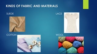 KINDS OF FABRIC AND MATERIALS
SUEDE LACE
COTTON WOOL
 