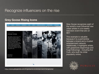Recognize inﬂuencers on the rise

Grey Goose Rising Icons
                                                                ...