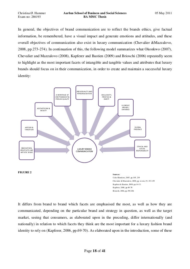 Luxury brands dissertation