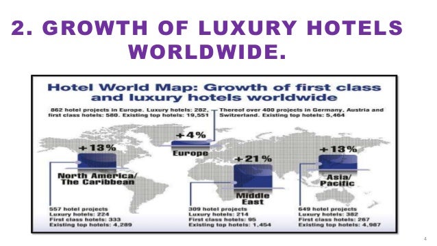 2. GROWTH OF LUXURY HOTELS
WORLDWIDE.
4
 