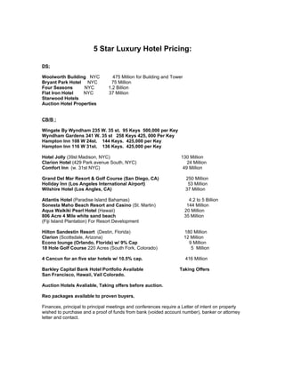 Luxury hotels and_assets_july_5 (2)