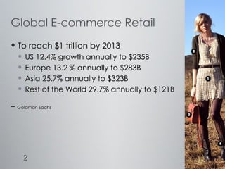 To reach $1 trillion by 2013 US 12.4% growth annually to $235B Europe 13.2 % annually to $283B Asia 25.7% annually to $323B Rest of the World 29.7% annually to $121B –  Goldman Sachs 