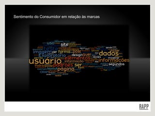 Sentimento do Consumidor em relação às marcas 