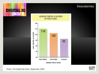 Descobertas Fonte: The Digital IQ Index, September 2009 