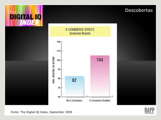 Descobertas Fonte: The Digital IQ Index, September 2009 