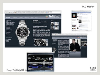 Fonte: The Digital IQ Index, September 2009 TAG Heuer 