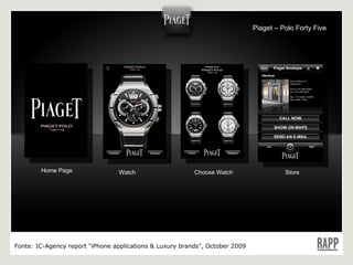 Home Page Watch Choose Watch Store Fonte:  IC-Agency report "iPhone applications & Luxury brands", October 2009 Piaget – Polo Forty Five  