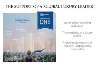 World-class marketing
resources

The credibility of a luxury
leader

A wide-scale network of
industry-leading sales
associates
THE SUPPORT OF A GLOBAL LUXURY LEADER
 