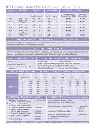 (w.e.f. 1st February 2012)
                                       Basic Sale Price (BSP)
                                            (In Lacs) on



     983    91.32   1229    114.17       36.87                  34.66
    1074    99.78   1342    124.67       40.26                  37.84
    1252   116.31   1565    145.39       46.95                  44.13
    1329   123.47   1661    154.31       49.83                  46.84
    1329   123.47   1661    154.31       49.83                  46.84

    1498   139.17   1872    173.91       56.16                  52.79




A                                                     150
B                                                     150
C                                                     150
 