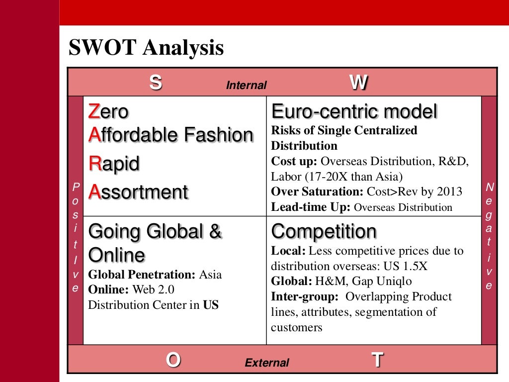 Zara case study harvard pdf picture
