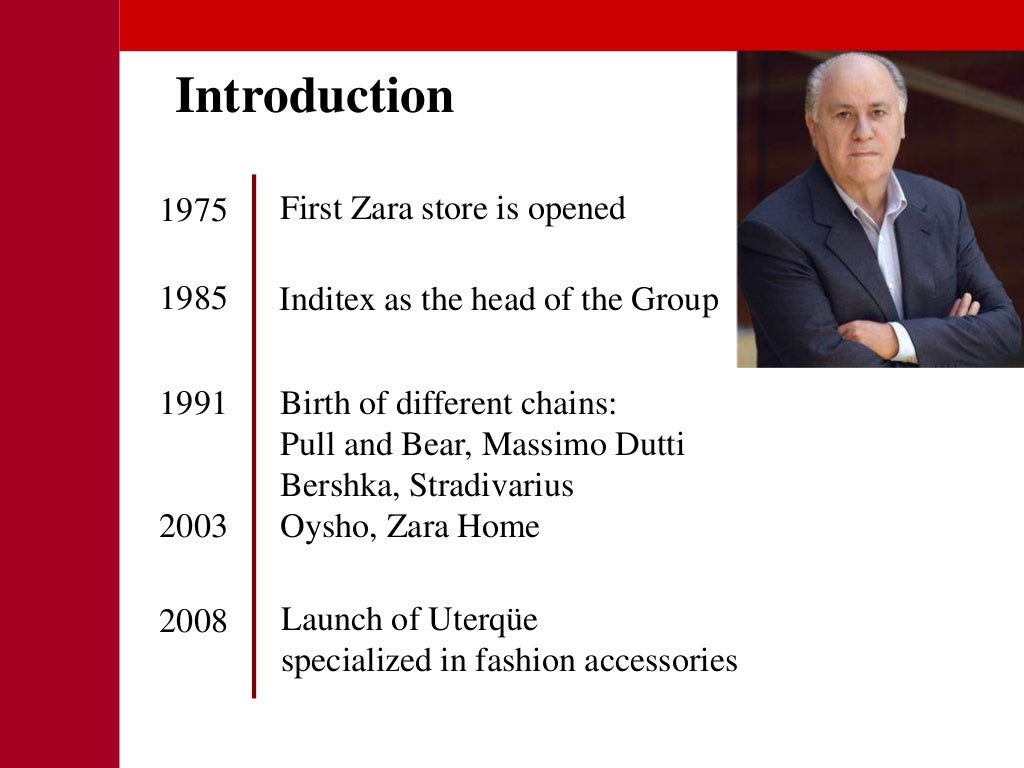 Zara case study questions and answers picture