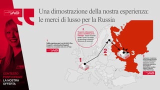 CONTESTO 
PUNTI CHIAVE 
LA NOSTRA 
OFFERTA 
Una dimostrazione della nostra esperienza: 
le merci di lusso per la Russia 
1 
Solida esperienza per i servizi Air & Sea, 
trasporti e autorizzazioni doganali 
Piattaforma consolidata nella zona di Parigi 
1 
2 3 
2 
Trasporto settimanale/su 
gomma consolidato per la 
Finlandia (tempo di transito 
ridotto 5 giorni, un confine 
da attraversare evitando la 
Bielorussia  sicurezza) 
3 
Operazioni di autorizza-zione 
doganale (Russia) 
e relative certificazioni. 
Operazioni di cross-docking 
(smistamento, 
stoccaggio) e 
distribuzione capillare 
(negozi di Mosca 
e San Pietroburgo). 
 