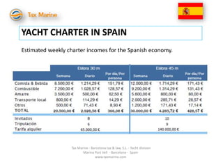 YACHT CHARTER IN SPAIN
Estimated weekly charter incomes for the Spanish economy.




                  Tax Marine - Barcelona tax & law, S.L. - Yacht division
                         Marina Port Vell - Barcelona - Spain
                                 www.taxmarine.com
 