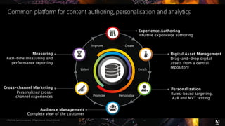 © 2016 Adobe Systems Incorporated. All Rights Reserved. Adobe Confidential.
Common platform for content authoring, personalisation and analytics
10
Experience Authoring
Intuitive experience authoring
Digital Asset Management
Drag-and-drop digital
assets from a central
repository
Personalization
Rules-based targeting,
A/B and MVT testing
Audience Management
Complete view of the customer
Cross-channel Marketing
Personalized cross-
channel experiences
Measuring
Real-time measuring and
performance reporting
Improve Create
Listen Enrich
Promote Personalise
 