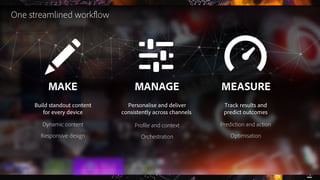 © 2016 Adobe Systems Incorporated. All Rights Reserved. Adobe Confidential.
One streamlined workflow
Build standout content
for every device
Track results and
predict outcomes
Dynamic content
Responsive design
Personalise and deliver
consistently across channels
Profile and context
Orchestration
Prediction and action
Optimisation
 