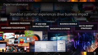 © 2016 Adobe Systems Incorporated. All Rights Reserved. Adobe Confidential.
Digital transformation
Standout customer experiences drive business impact
 
