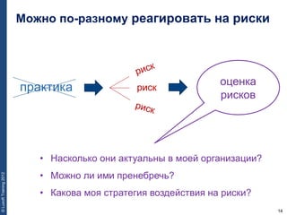 14
©LuxoftTraining2012
оценка
рисков
Можно по-разному реагировать на риски
практика риск
• Насколько они актуальны в моей организации?
• Можно ли ими пренебречь?
• Какова моя стратегия воздействия на риски?
 