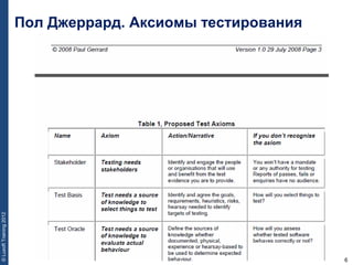 6
©LuxoftTraining2012
Пол Джеррард. Аксиомы тестирования
 