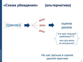 8
©LuxoftTraining2012
оценка
рисков
«Схема убеждения» (альтернатива)
практика риск
это мои текущие
проблемы? 
или для меня
не актуально?
На шаг дальше в оценке
данной практики
 