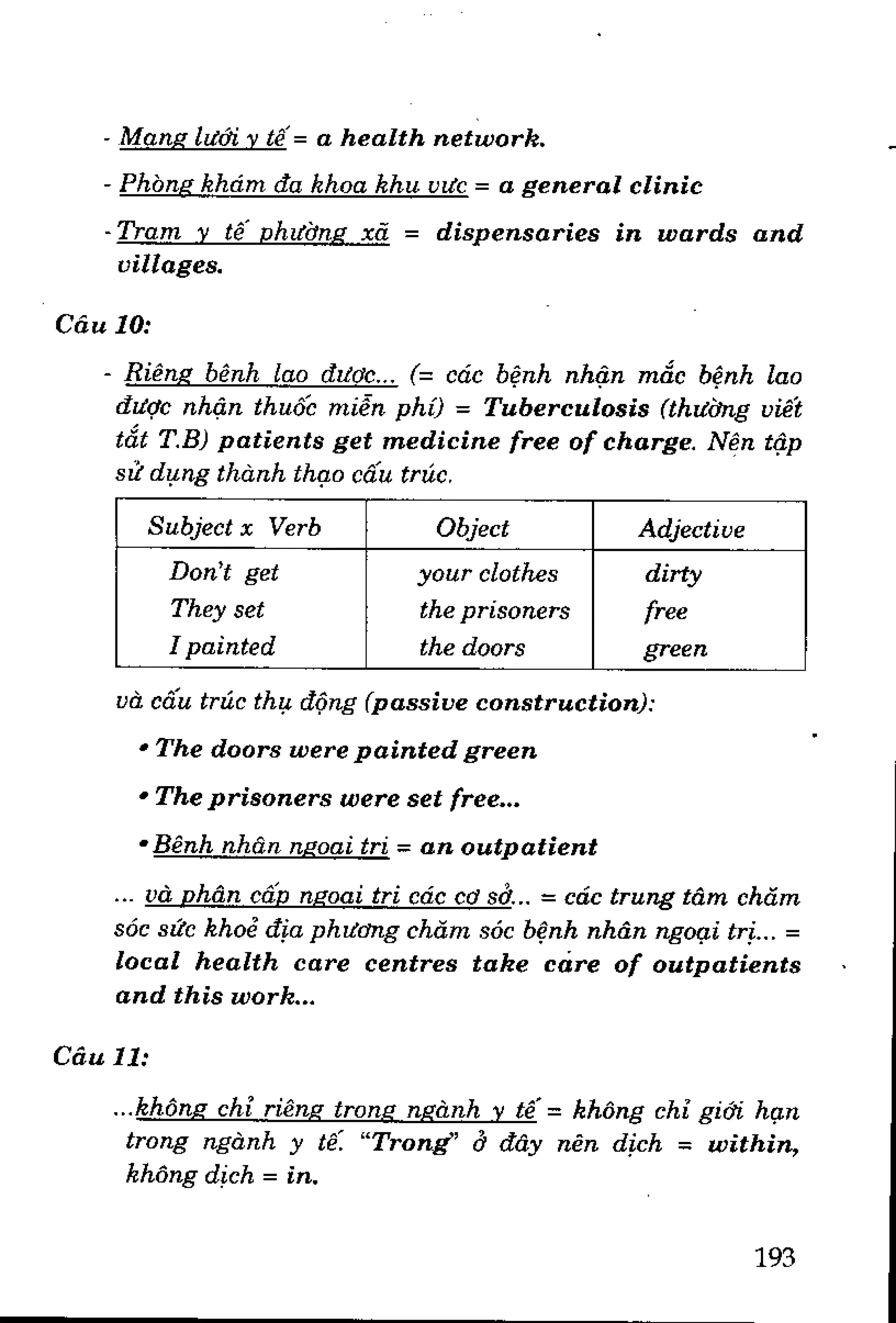 Luyện dịch Việt Anh