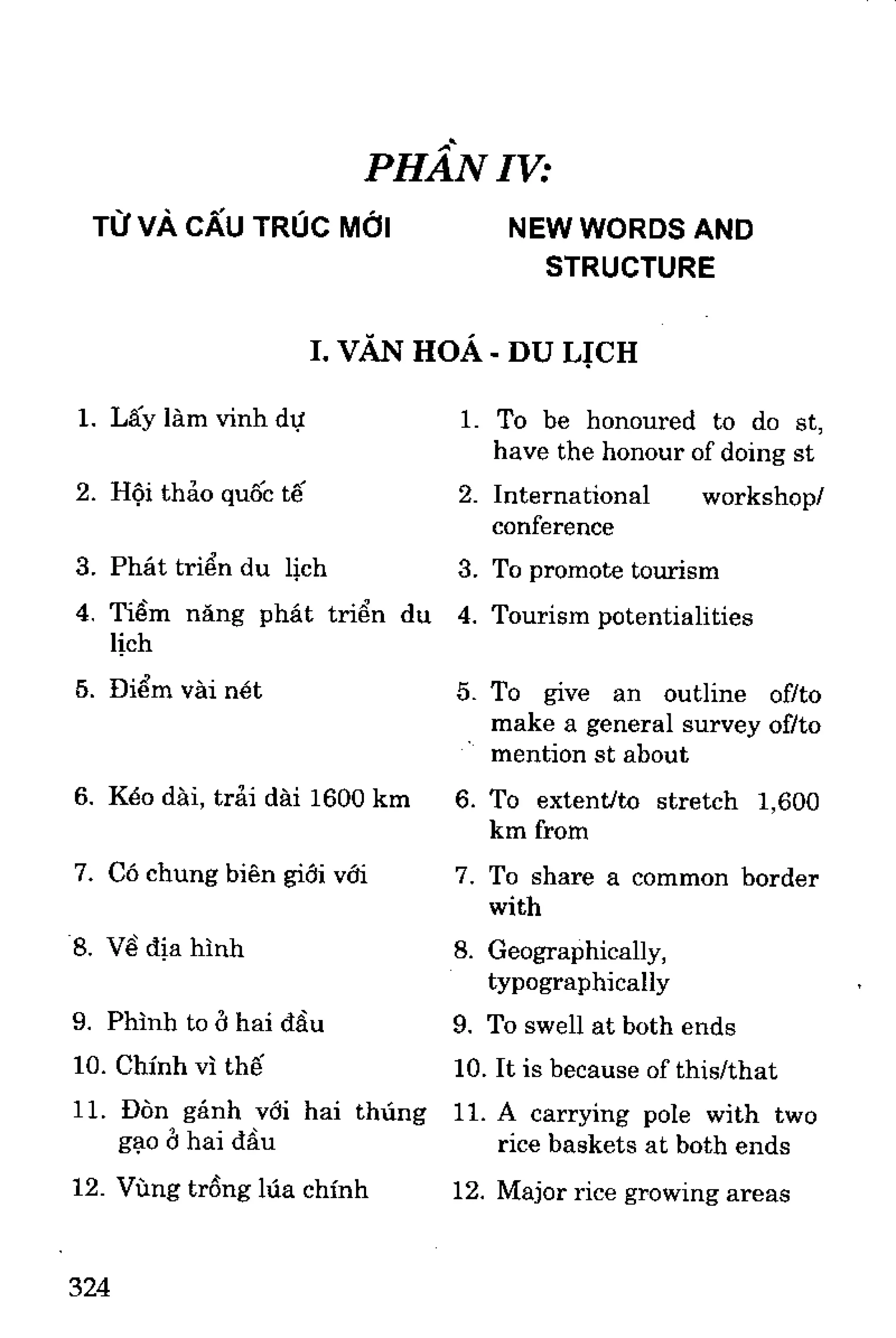 Luyện dịch Việt Anh