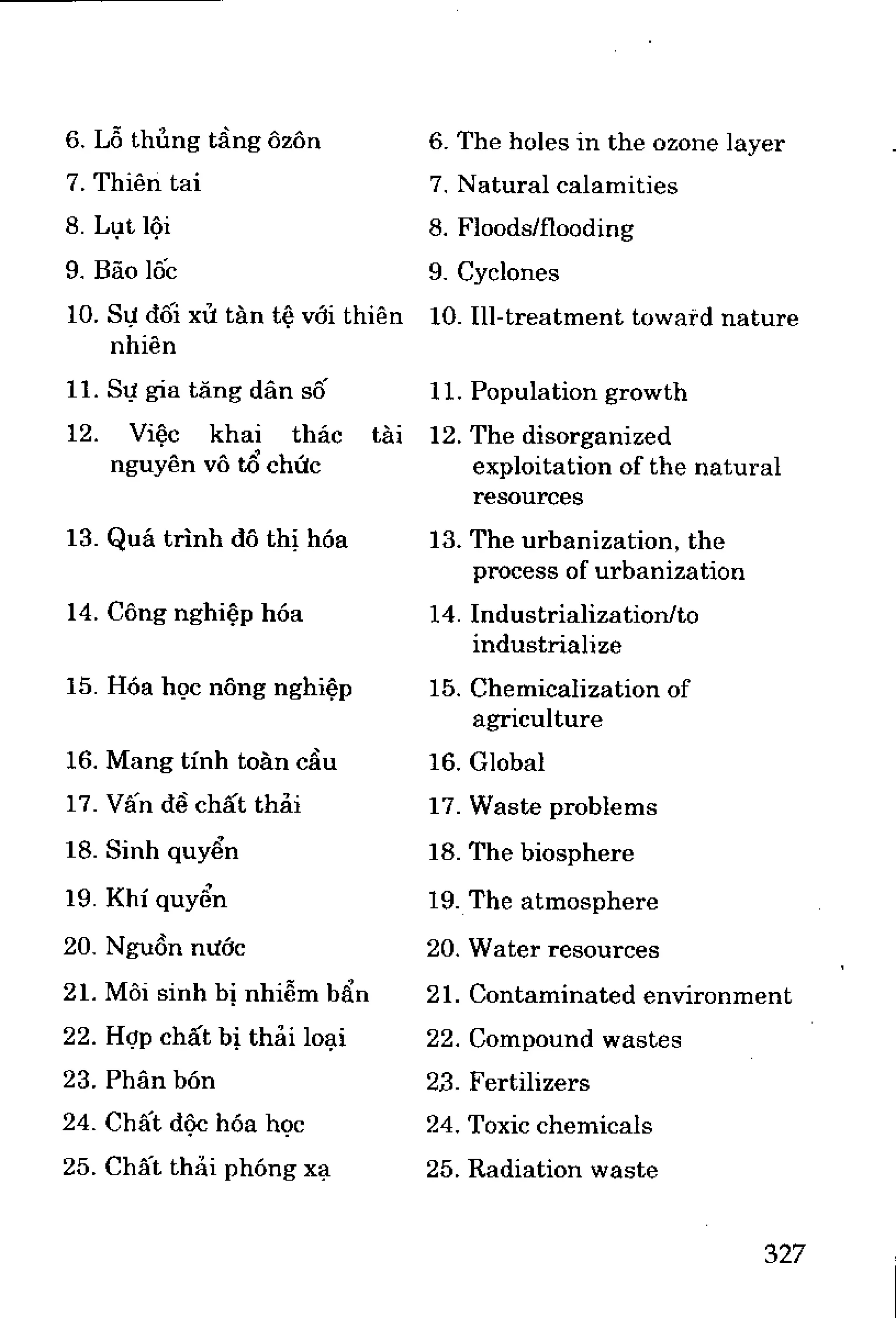 Luyện dịch Việt Anh