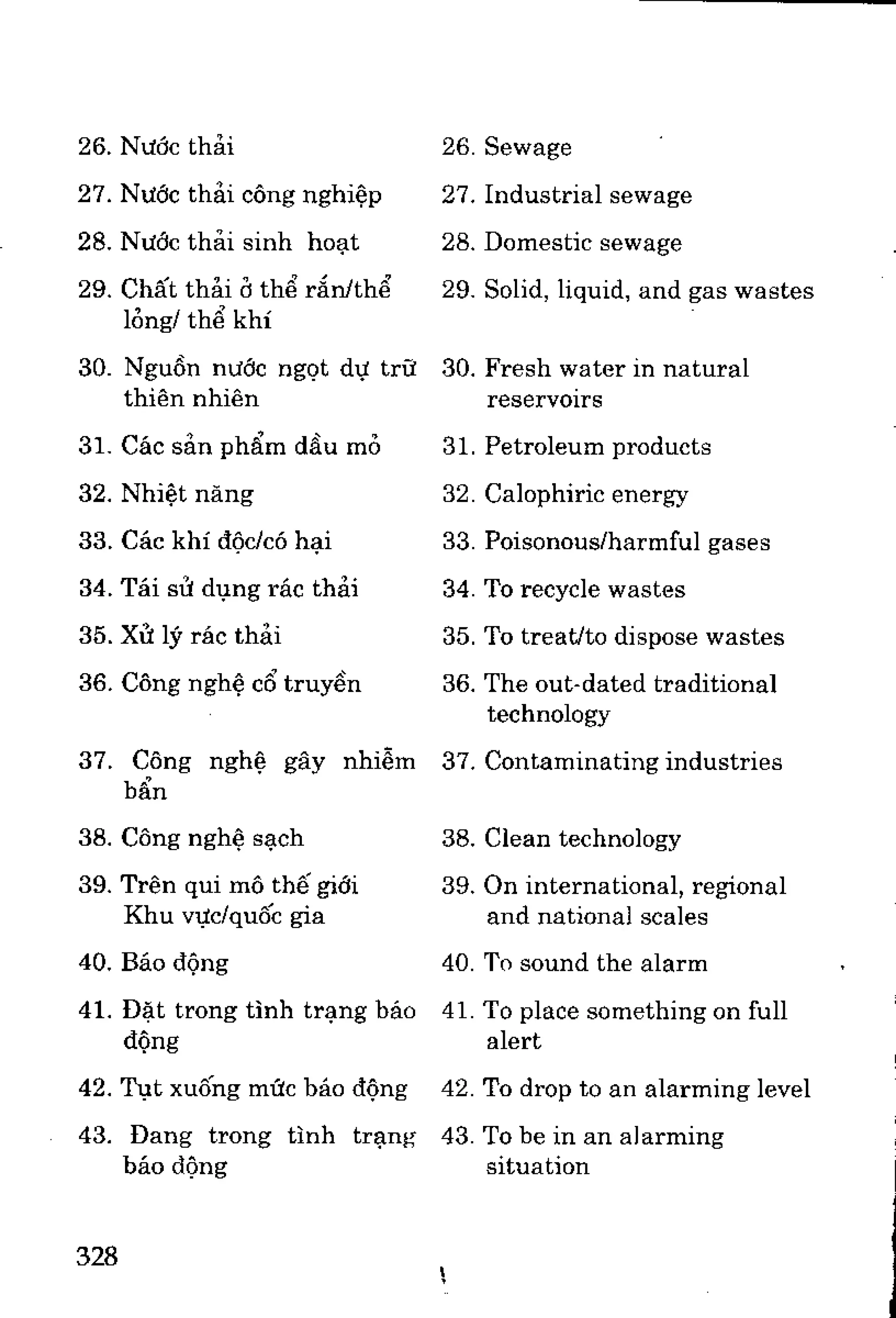 Luyện dịch Việt Anh